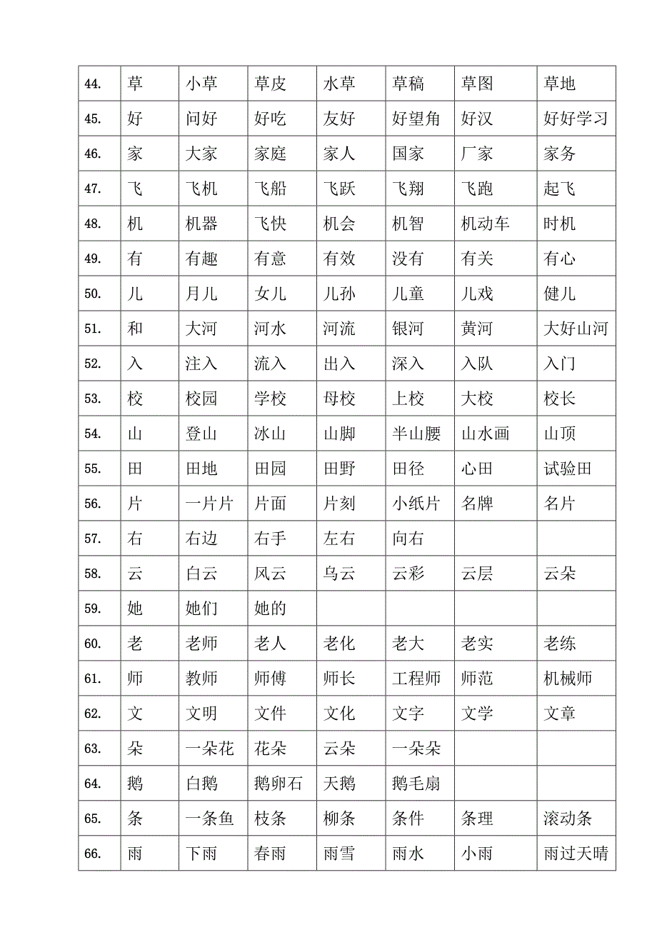 小学语文学具卡片_第3页