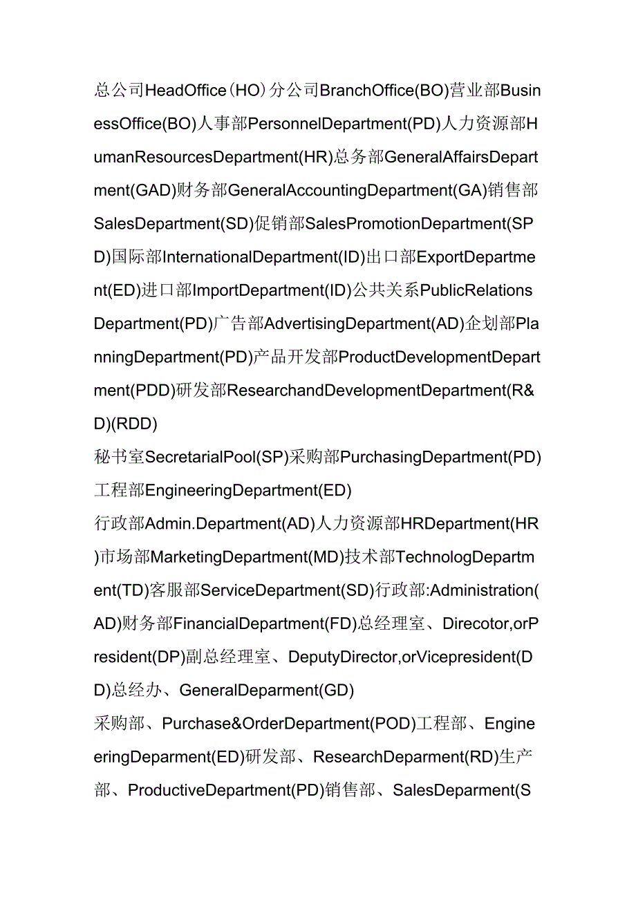 公司所有英文缩写)公司信息英文简写_第1页