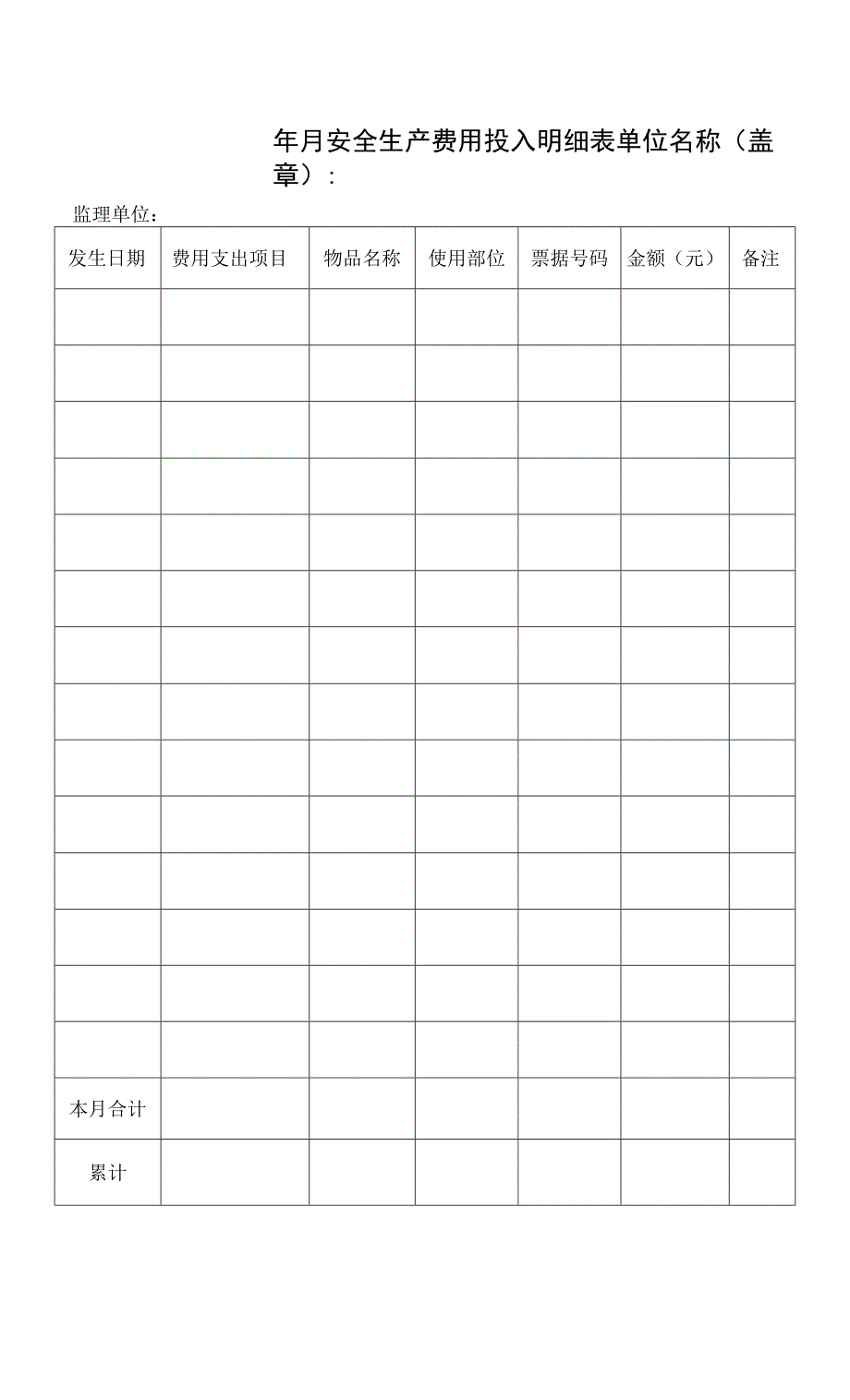 安全生产费用投入明细表.docx_第1页