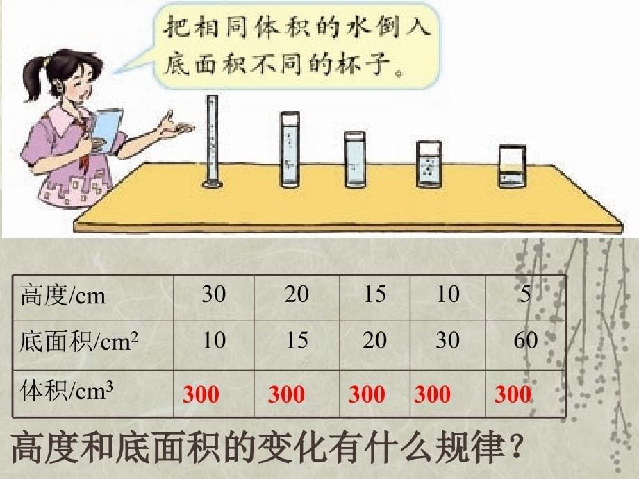 六年级数学下册成反比例的量课件PPT_第5页