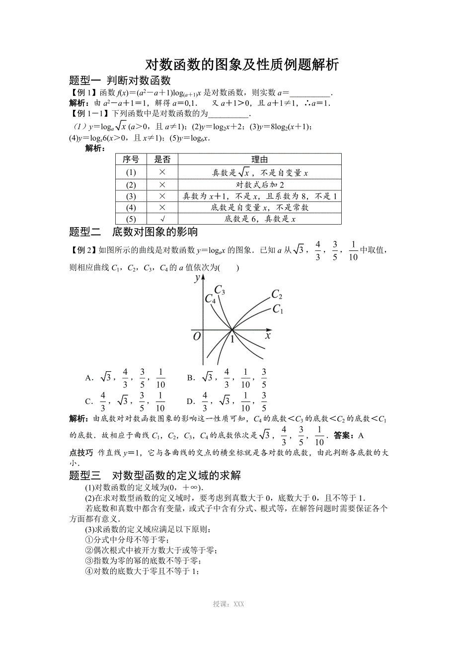 对数函数图象及其性质知识点及例题解析_第1页