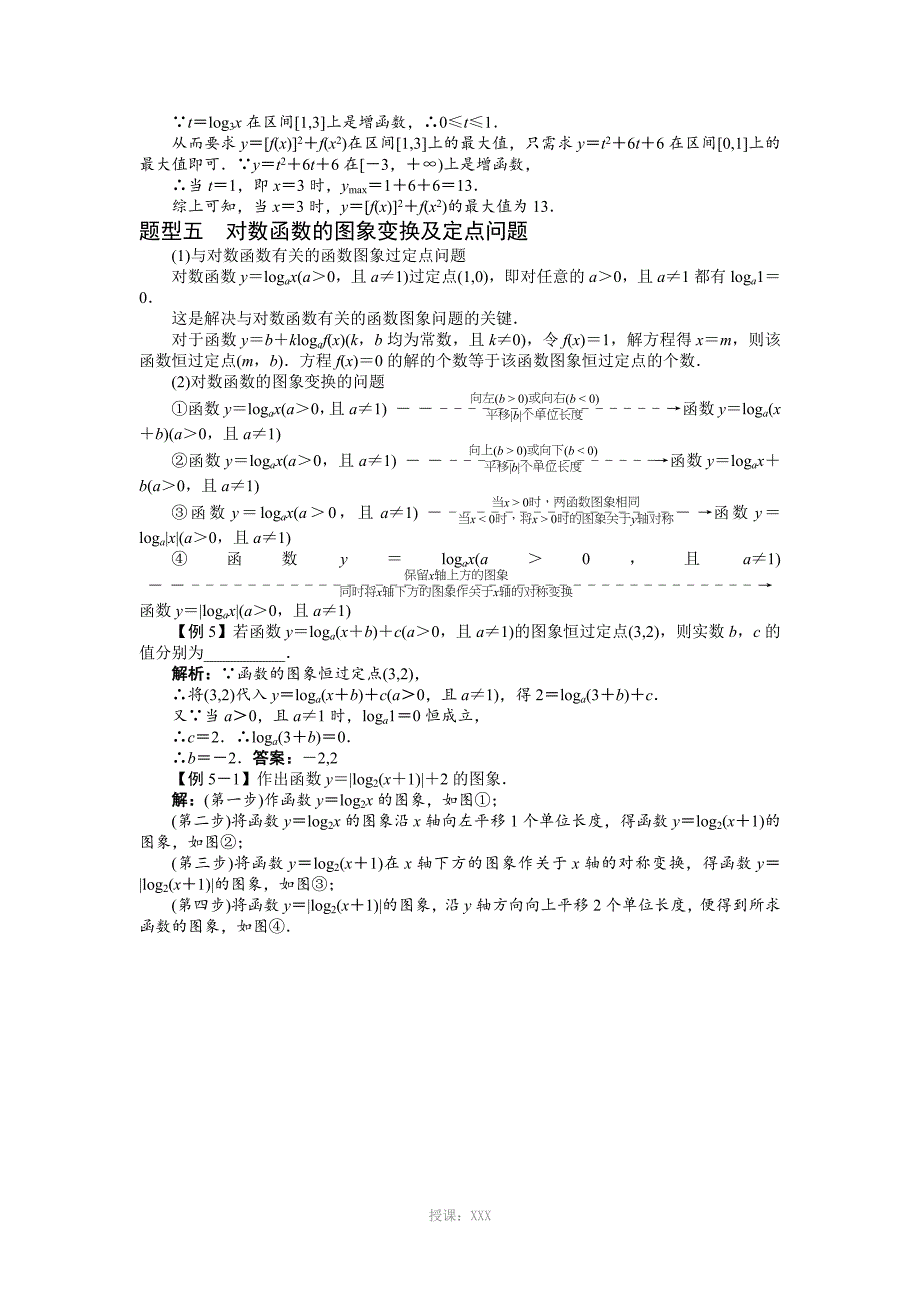 对数函数图象及其性质知识点及例题解析_第3页