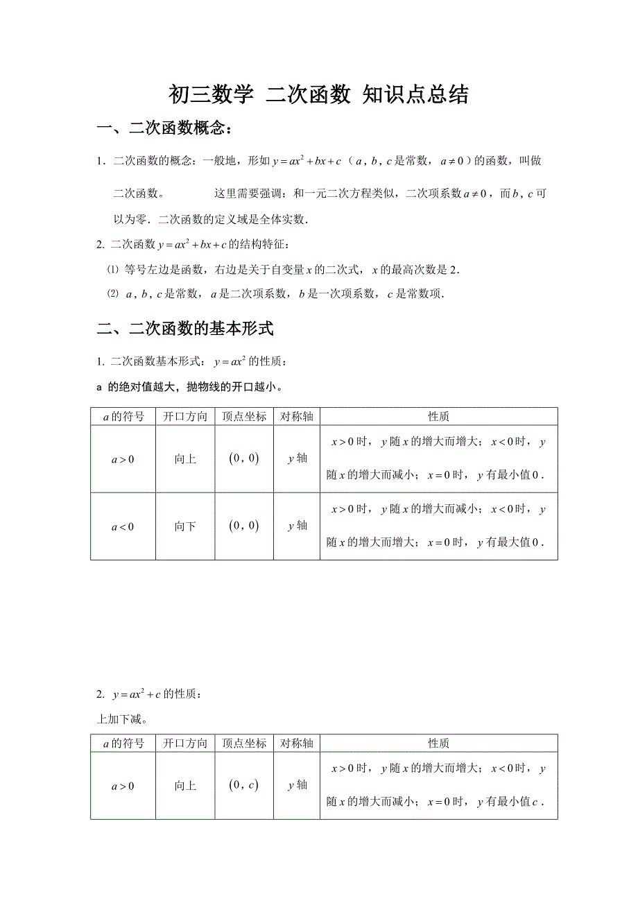 2021年中考数学-二次函数知识点总结及习题_第1页