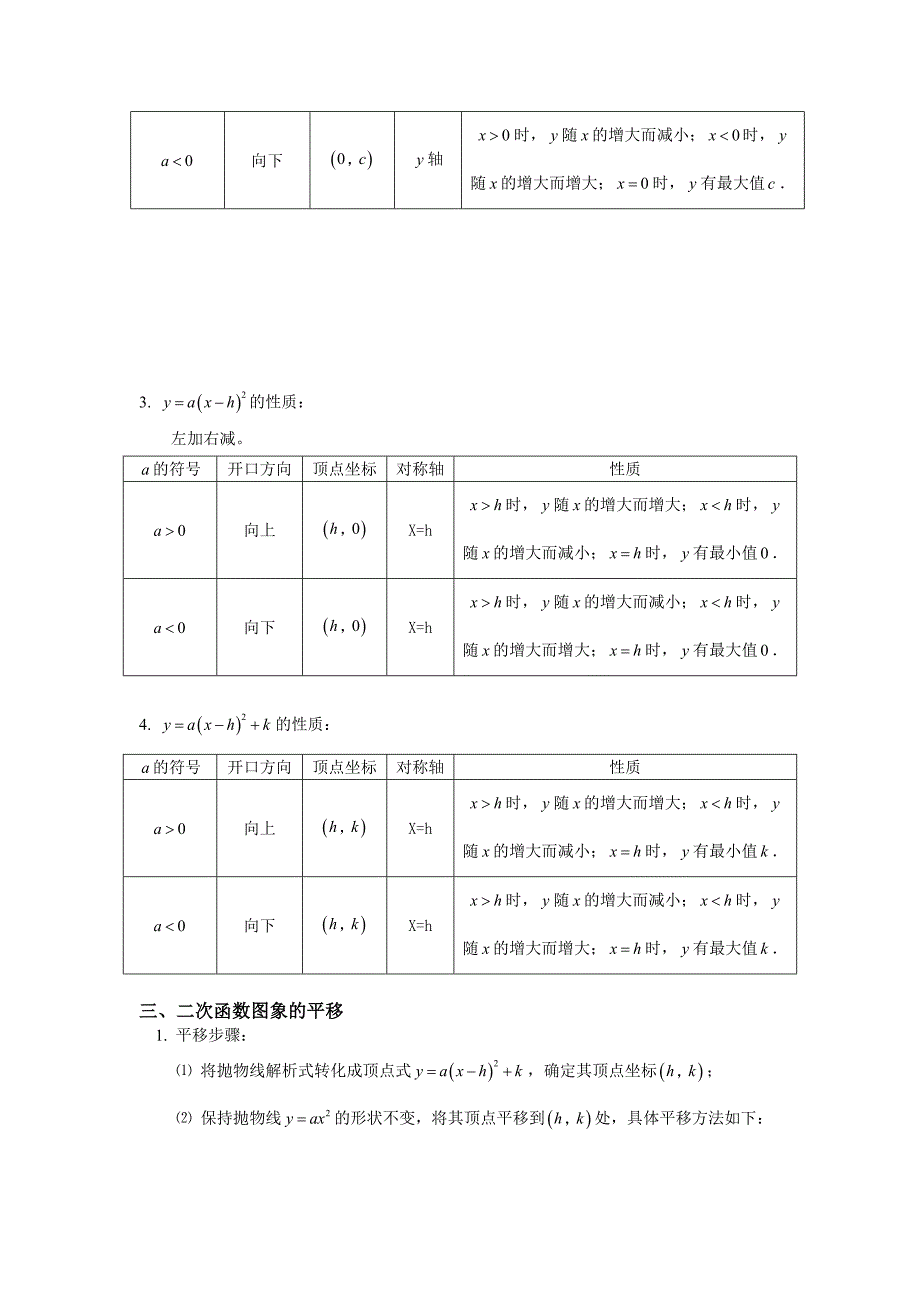 2021年中考数学-二次函数知识点总结及习题_第2页