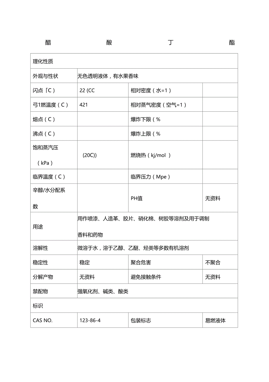 醋酸丁酯安全技术说明书_第1页