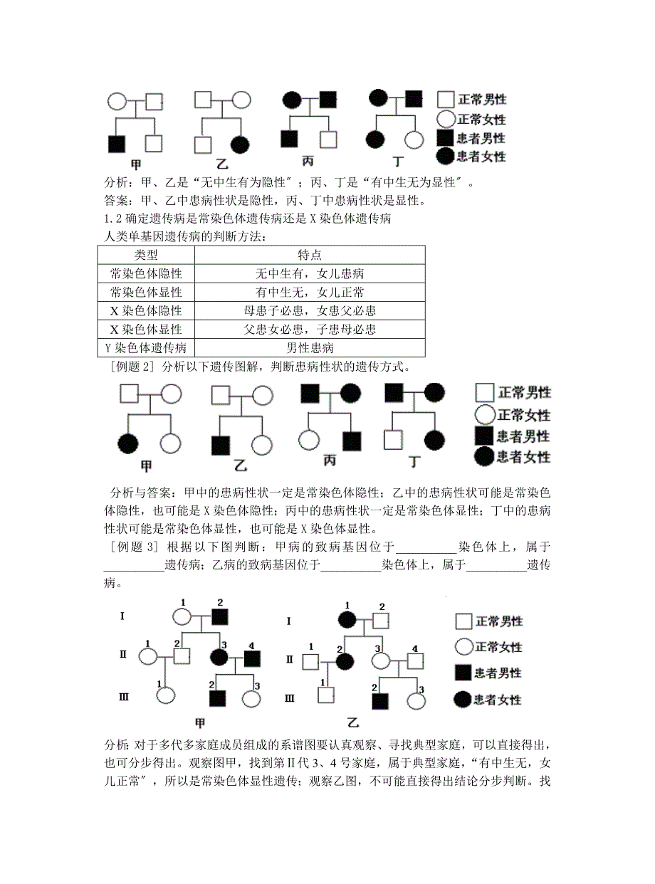 遗传规律题解题技巧浅谈_第2页