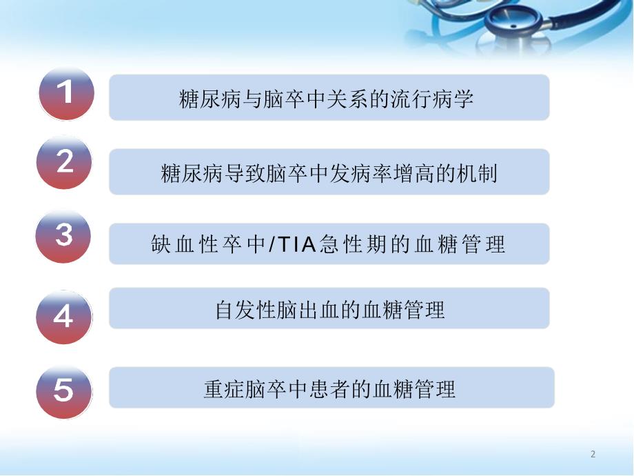 脑卒中急性期血糖管理PPT医学课件ppt_第2页