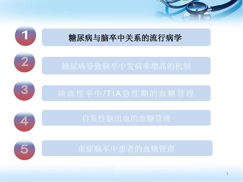 脑卒中急性期血糖管理PPT医学课件ppt_第3页