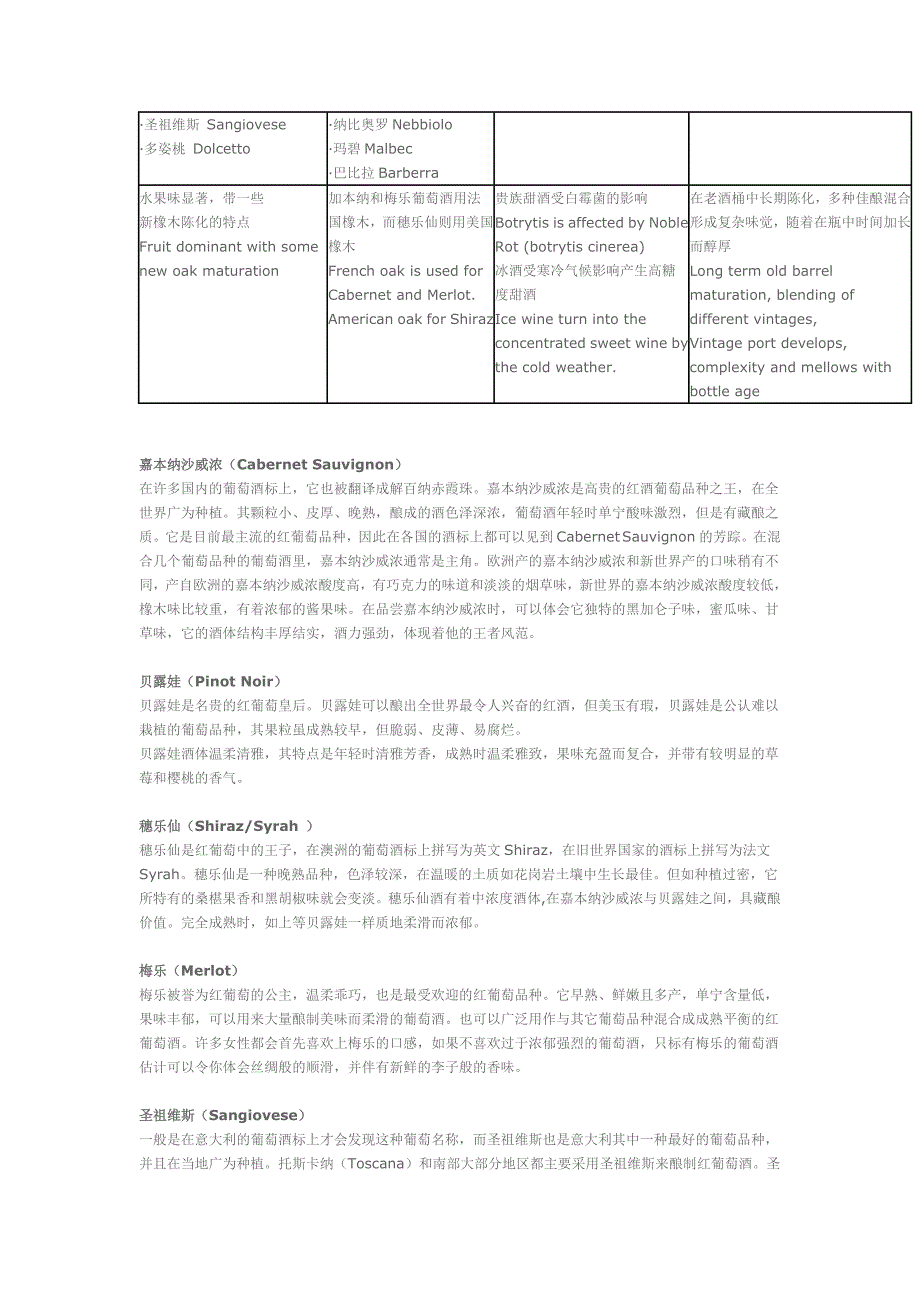 各种葡萄酒的类型及特点.doc_第3页