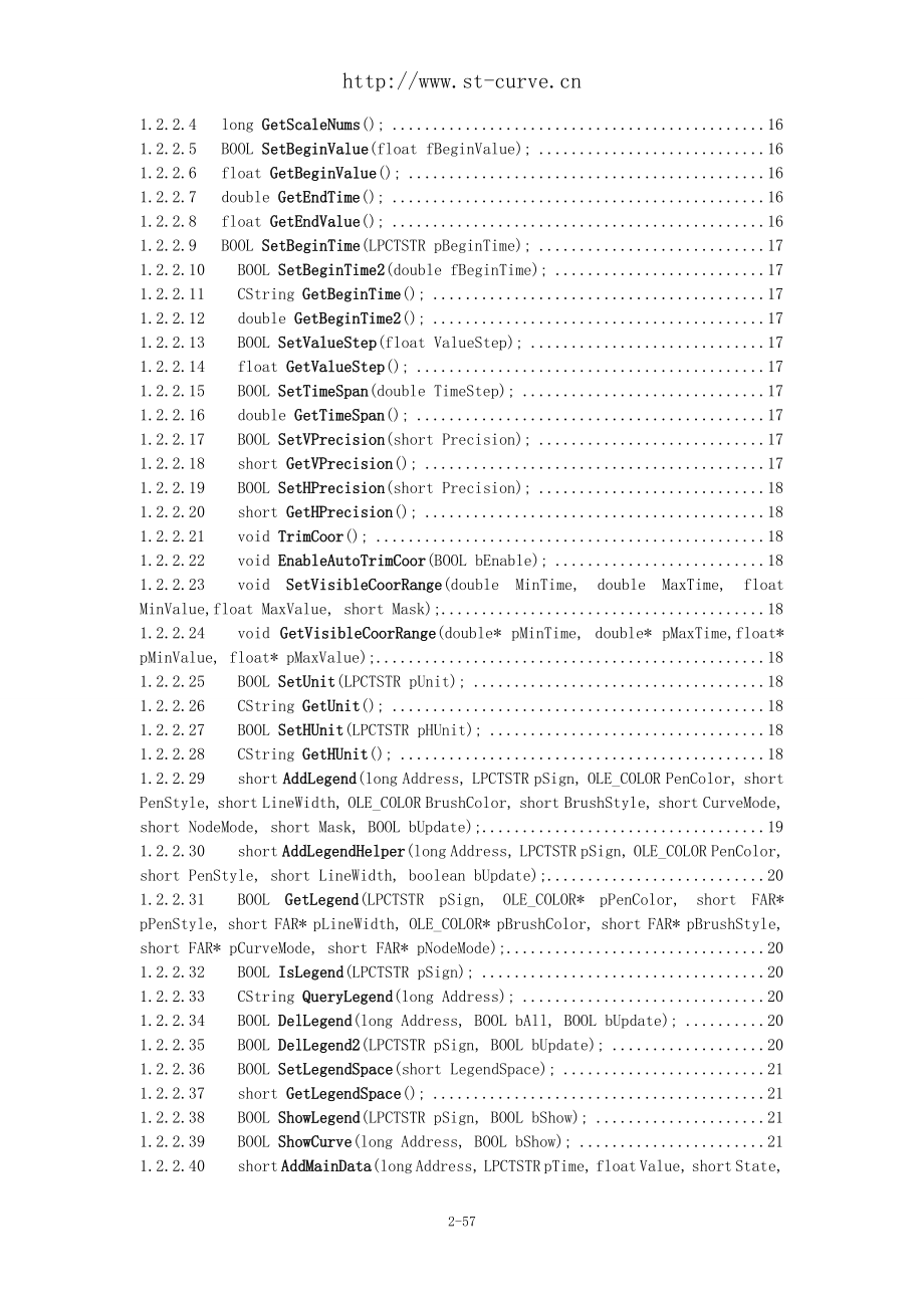 ST_Curve开发文档word新版-ST_Curve开发文档_文档_第2页