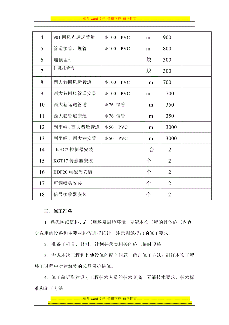 晋普山矿井防尘灭火系统技改工程施工方案A_第2页