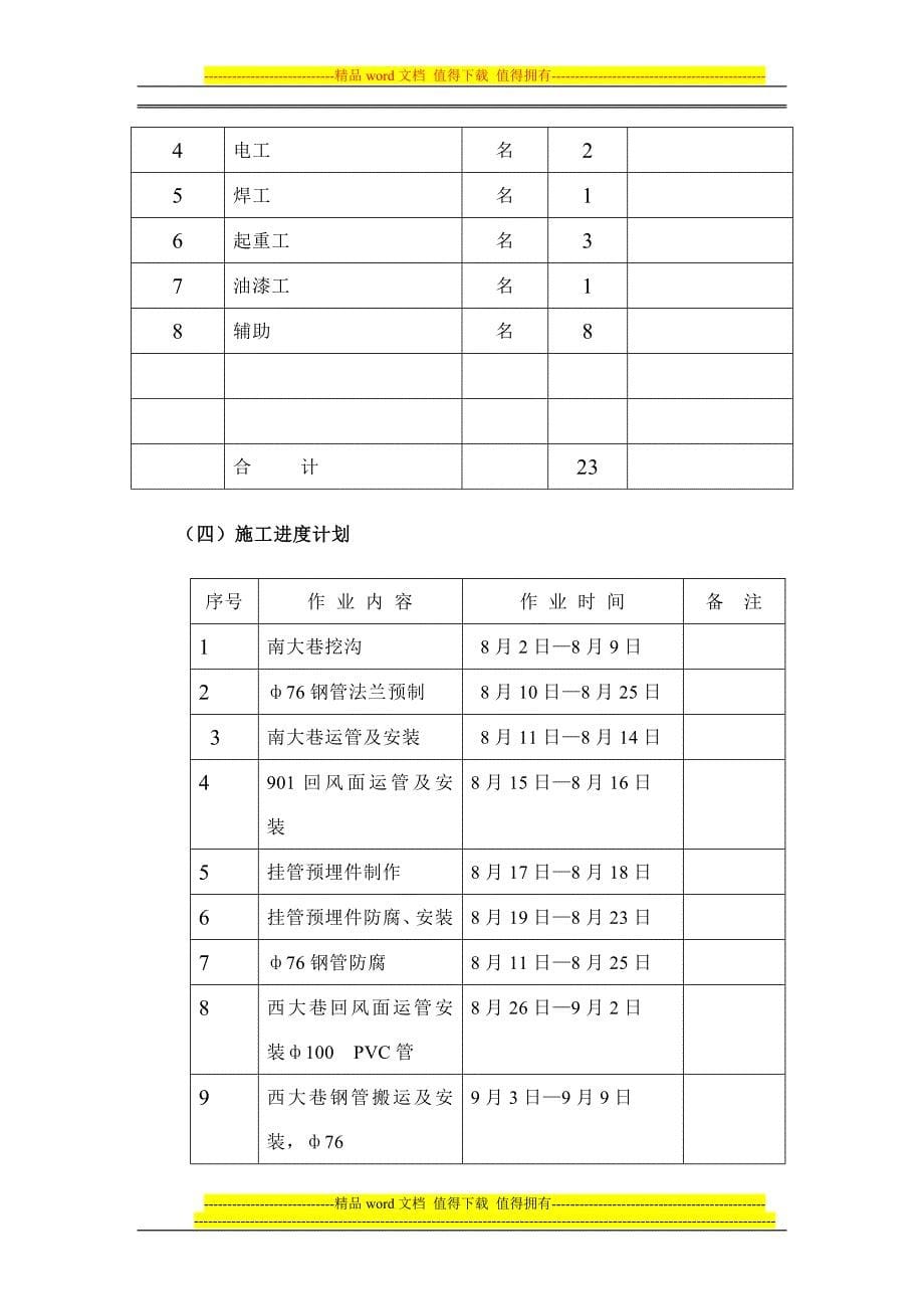 晋普山矿井防尘灭火系统技改工程施工方案A_第5页