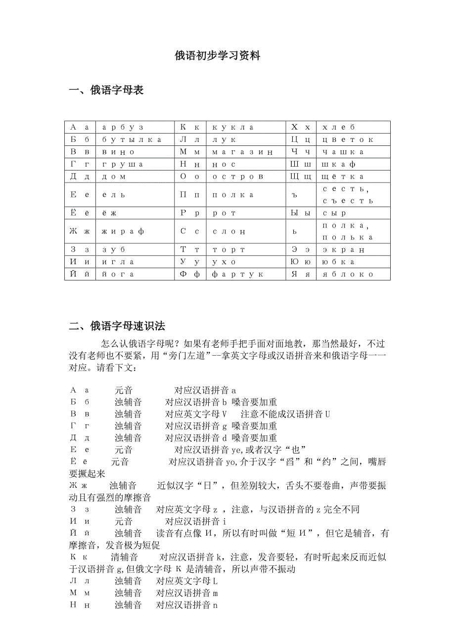 俄语初步学习资料.doc_第1页