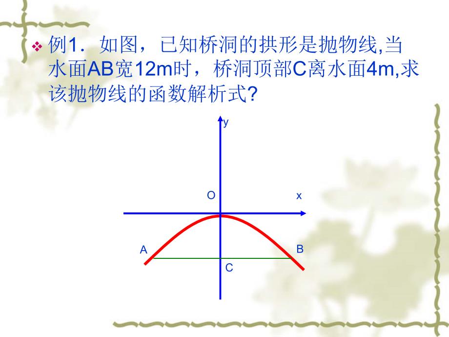 二次函数的应用2_第4页