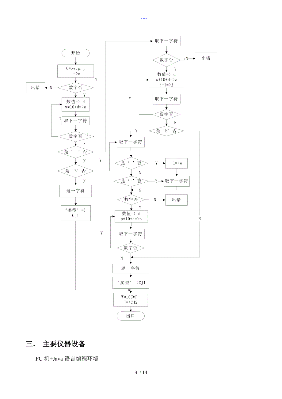 太原理工大学编译原理实验_第3页