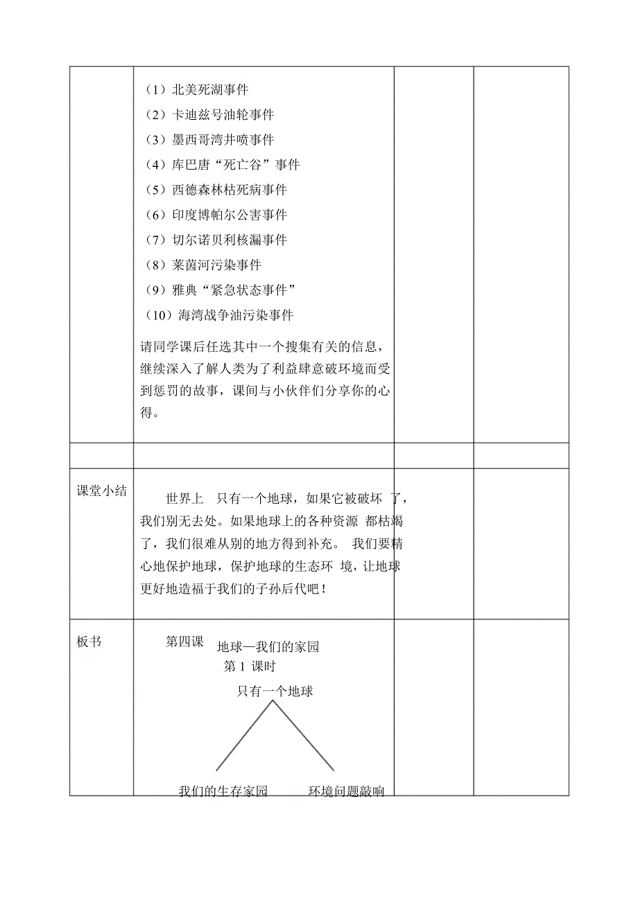 部编版道德与法治六年级下册《地球 我们的家园》优质教案教学设计_第4页