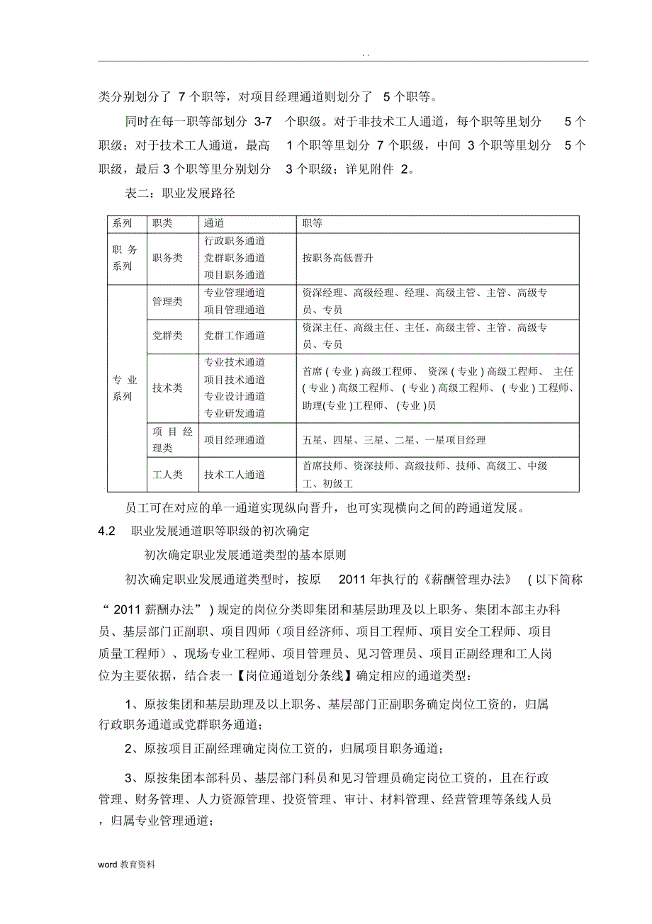 员工职业发展通道实施办法_第4页