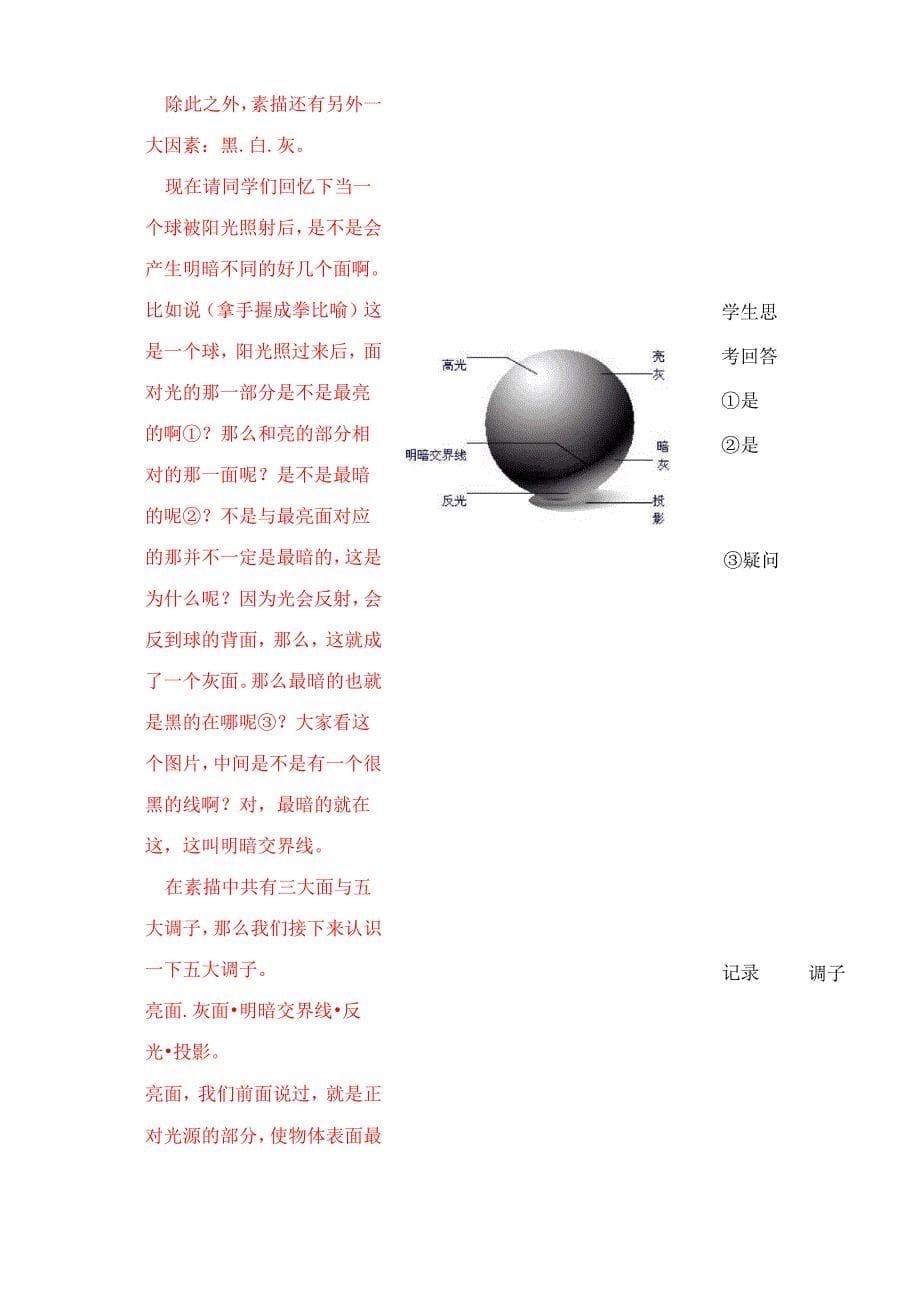 明暗与立体的表现_第5页