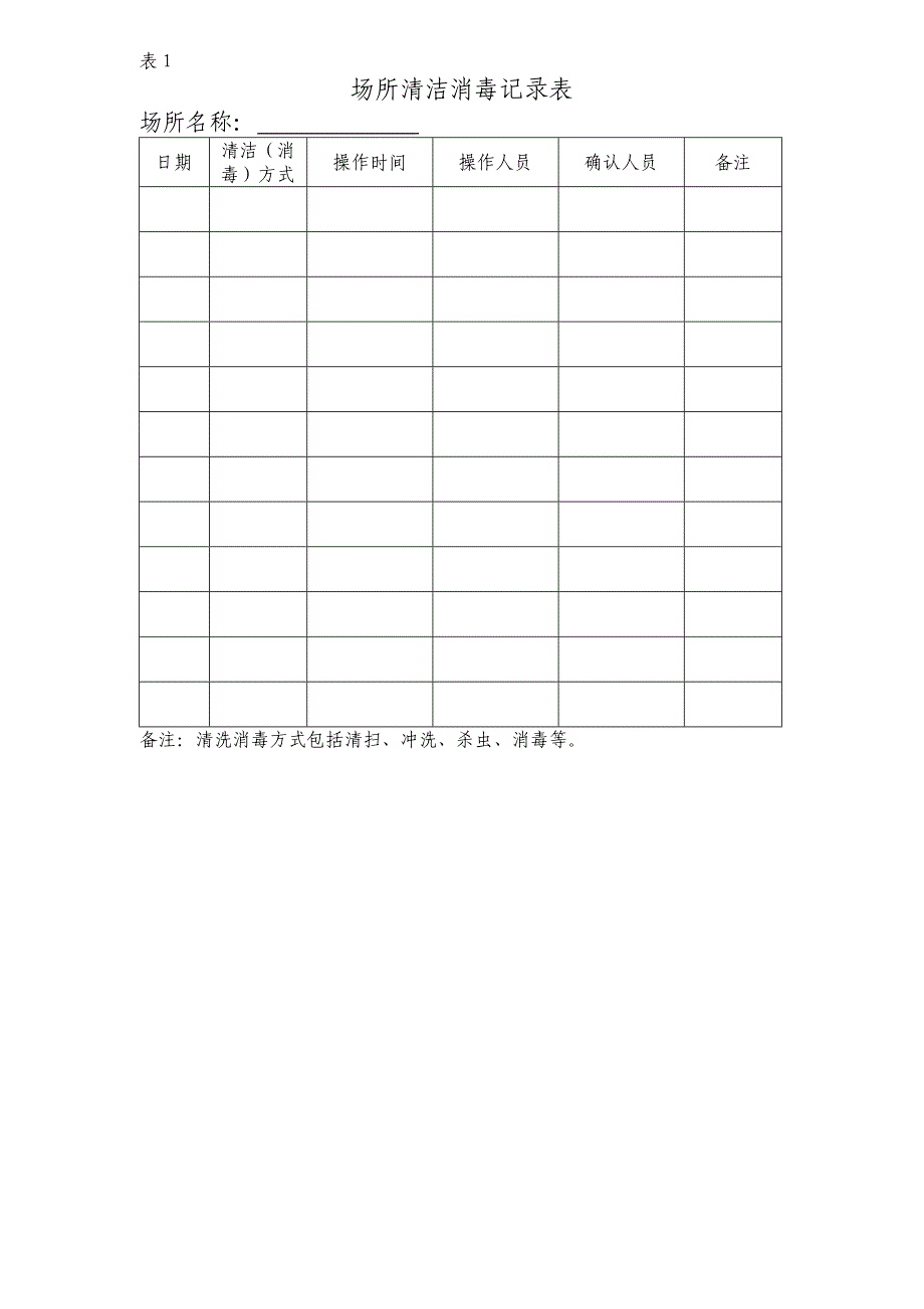 食品安全管理体系记录表格模板_第1页