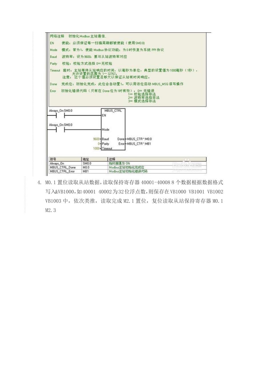 西门子S7-200通过MODBUS库与仪表通讯.docx_第2页