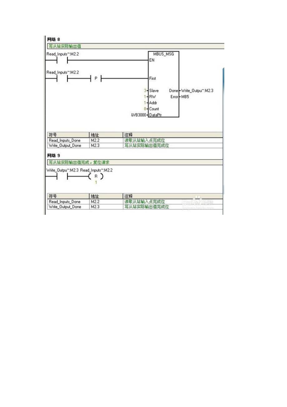 西门子S7-200通过MODBUS库与仪表通讯.docx_第5页