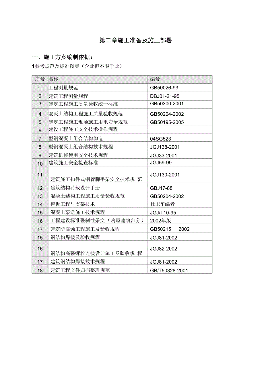 住宅型钢混凝土转换层施工方案修改(DOC 44页)_第2页