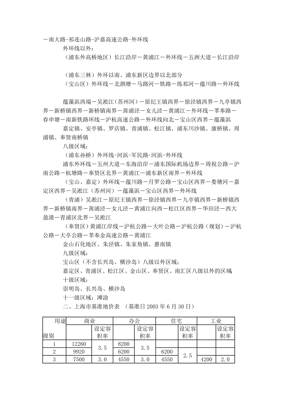 上海市基准地价土地级别.doc_第3页