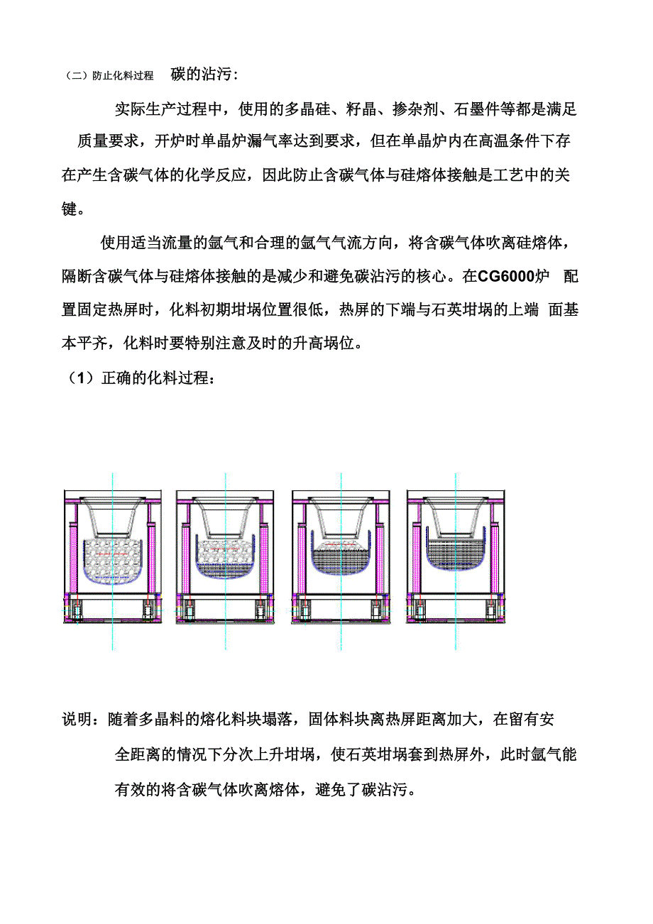 直拉晶体中碳和氧的来源_第4页