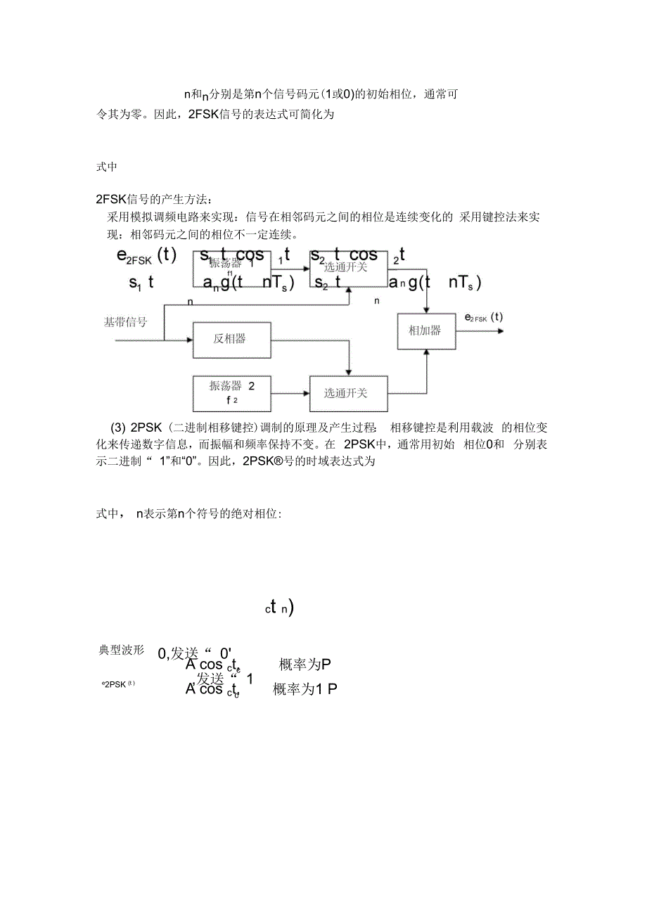 数字调制仿真课程设计_第4页