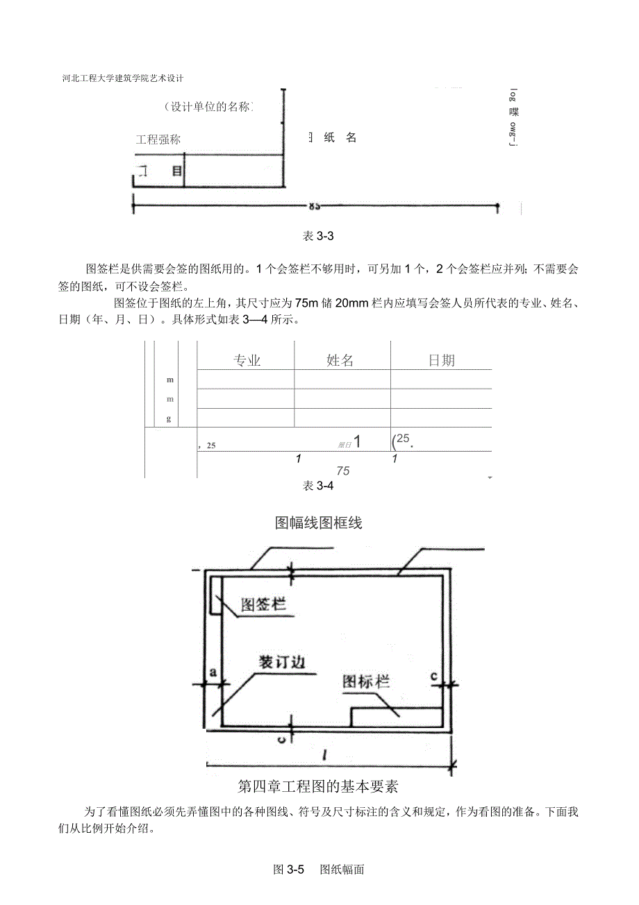 施工图制图规范_第3页