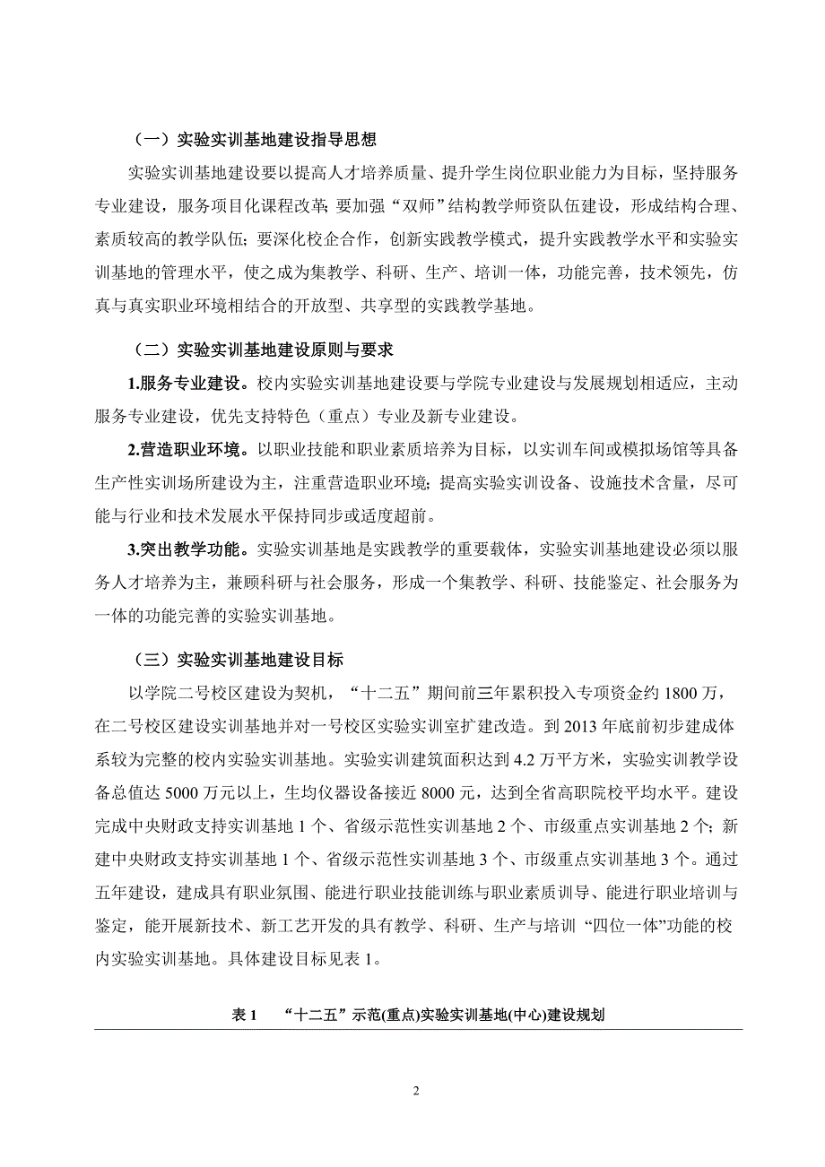 杭州万向职业技术学院实验实训基地建设规划（）_第2页