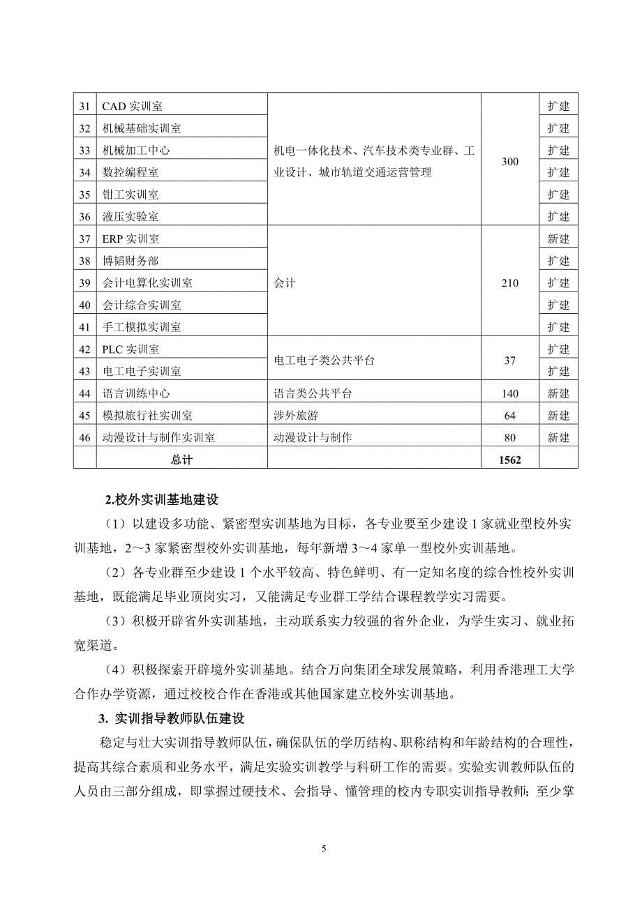 杭州万向职业技术学院实验实训基地建设规划（）_第5页