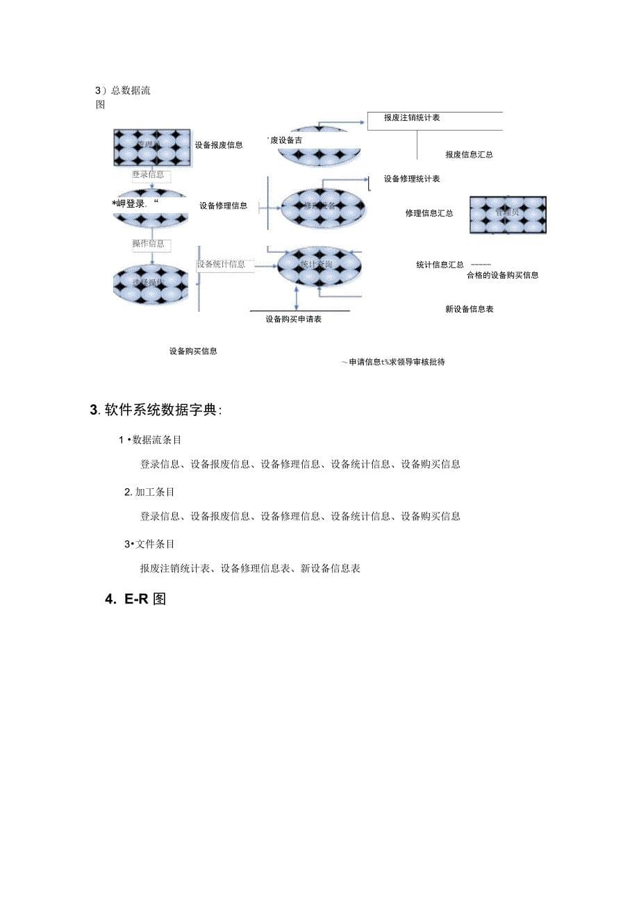 软件工程实验报告模板_第5页