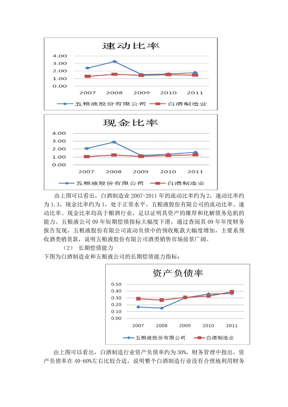 5865093960五粮液财务分析报告_第3页