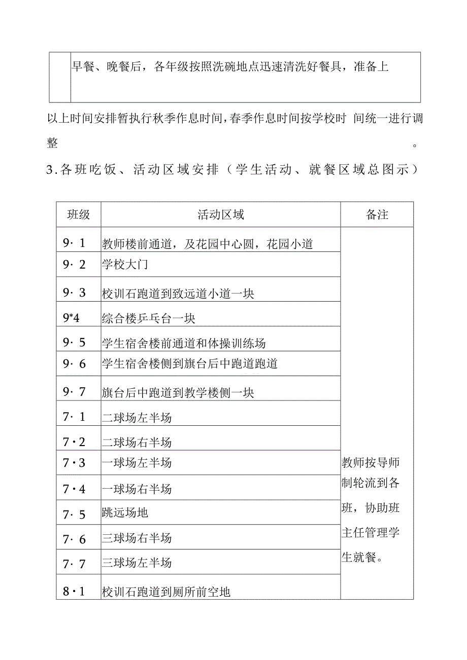 中小学疫情期间食堂错峰就餐方案._第4页