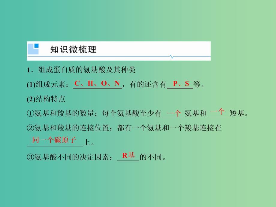 2020高考生物一轮复习 1.3 生命活动的主要承担者——蛋白质课件.ppt_第3页