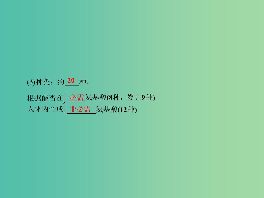 2020高考生物一轮复习 1.3 生命活动的主要承担者——蛋白质课件.ppt_第4页