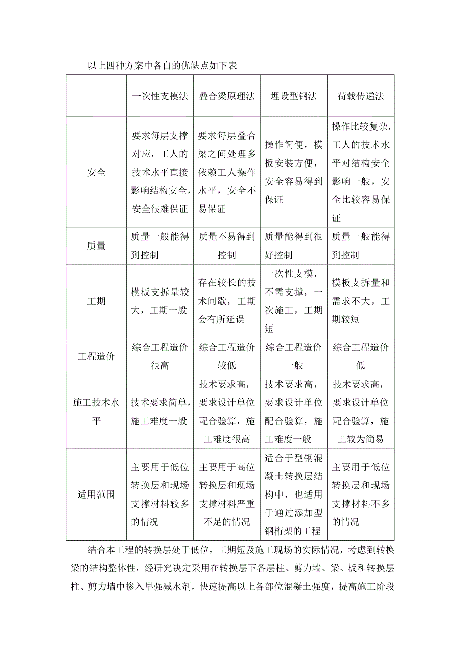 梁式钢筋混凝土转换层施工技术__第3页