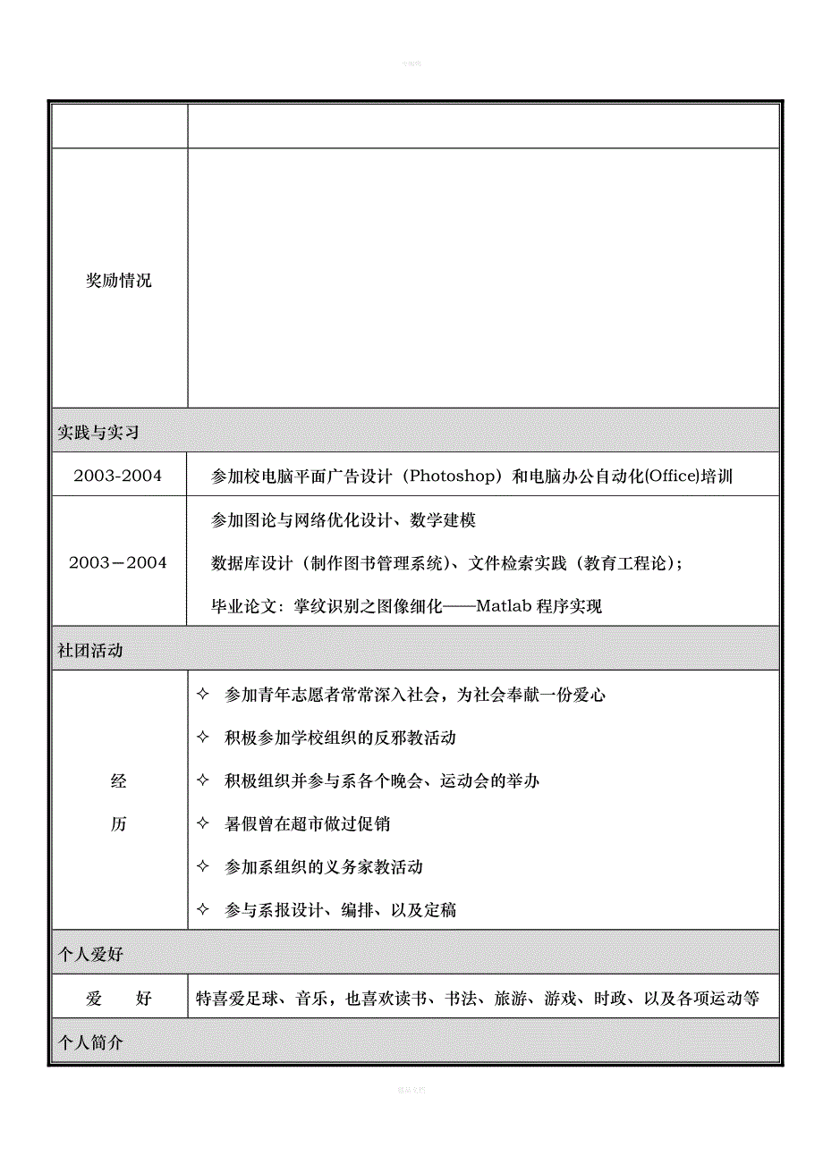 大学生个人简历模板大全(word版)_第2页