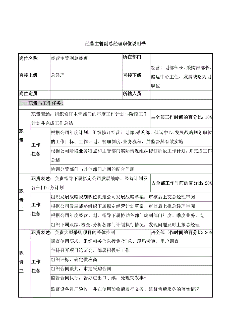 光学仪器业经营主管副总经理职位说明书_第1页