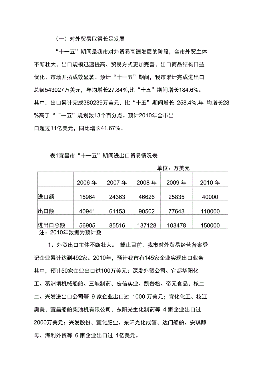 宜昌商务十二五规划_第3页