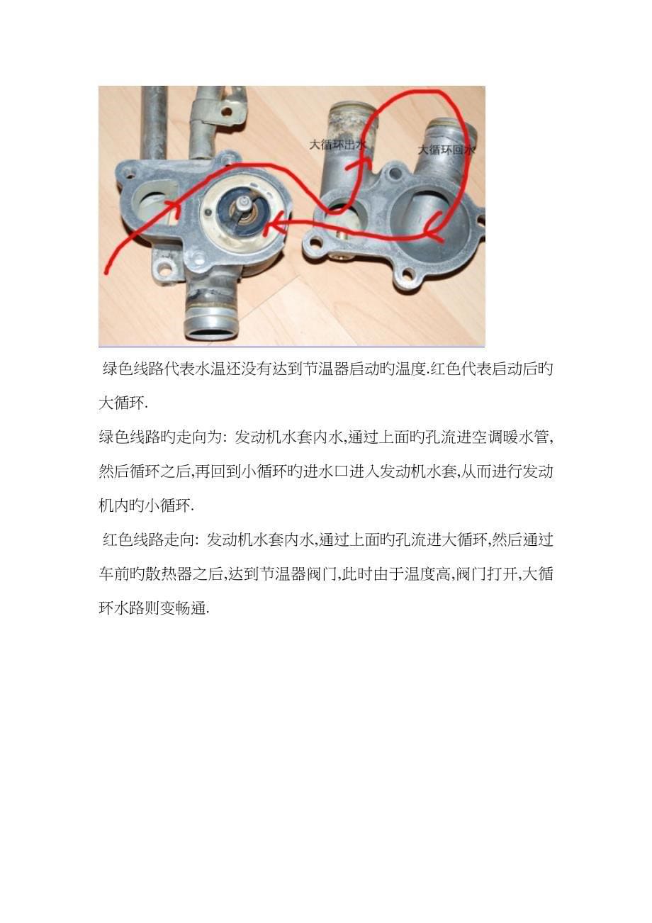 汽车节温器的工作原理_第5页