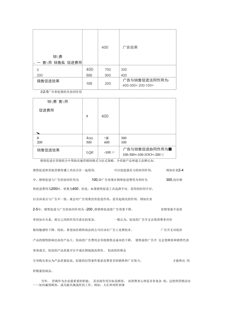 【经营管理】《卷烟商品营销员》之整合营销策略_第2页