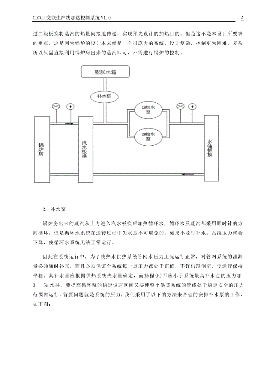 CDCC交联生产线加热控制系统01.doc_第3页