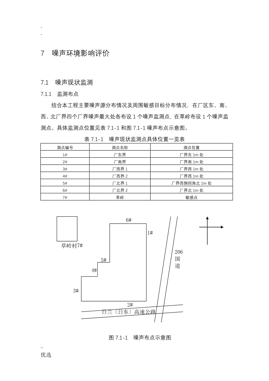 7噪声环境现状及影响评价_第1页