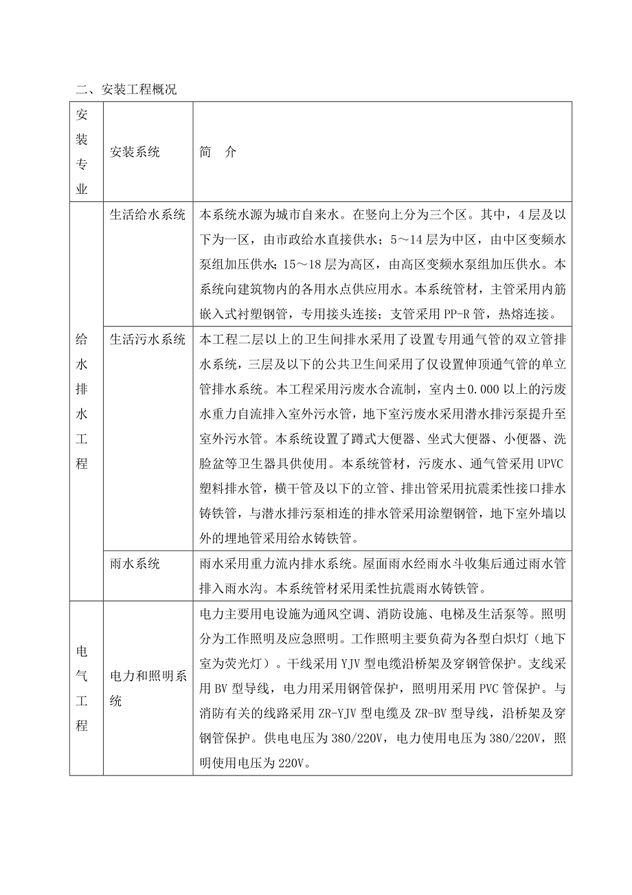 高层电气给排水安装工程施工方案培训资料_第3页