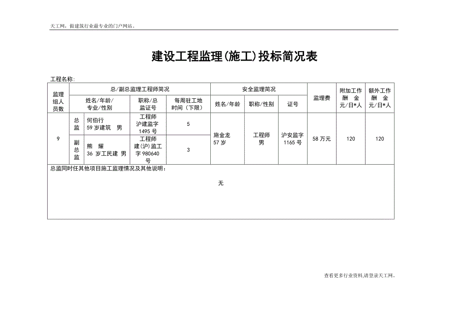 建筑工程投标书样本1_第4页