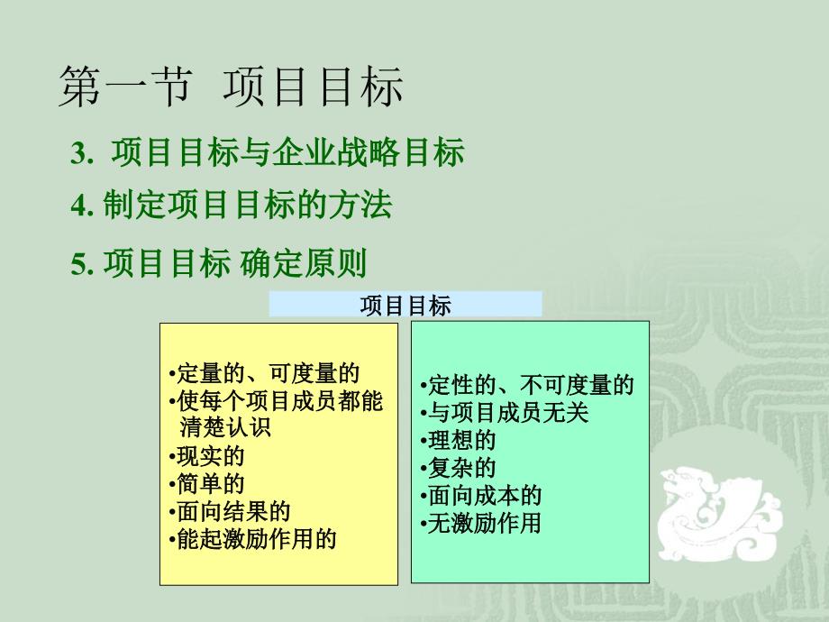 4项目目标与范围及项目计划(演示)_第4页