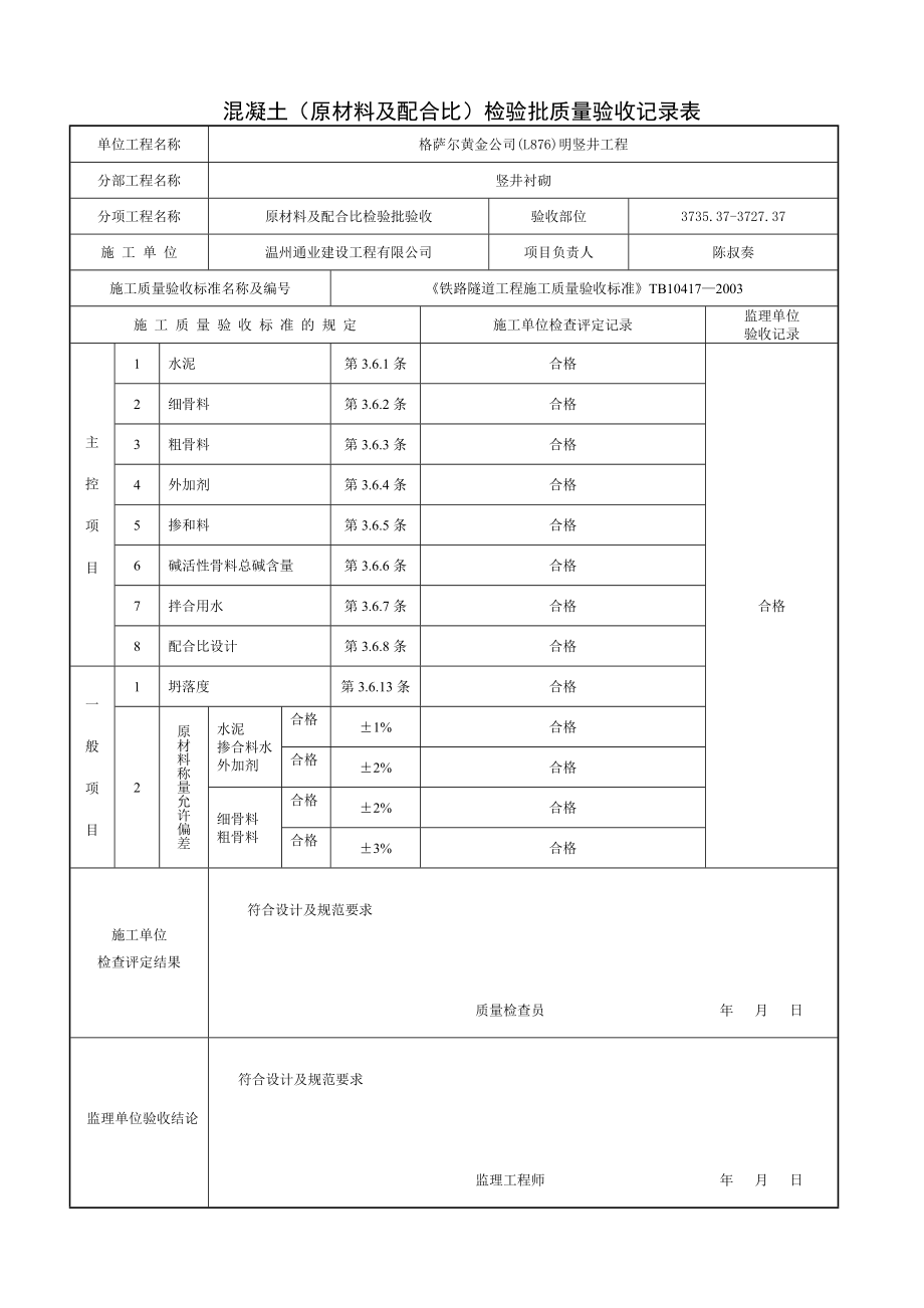 格萨尔混凝土原材料及配合比检验批质量验收记录表_第4页