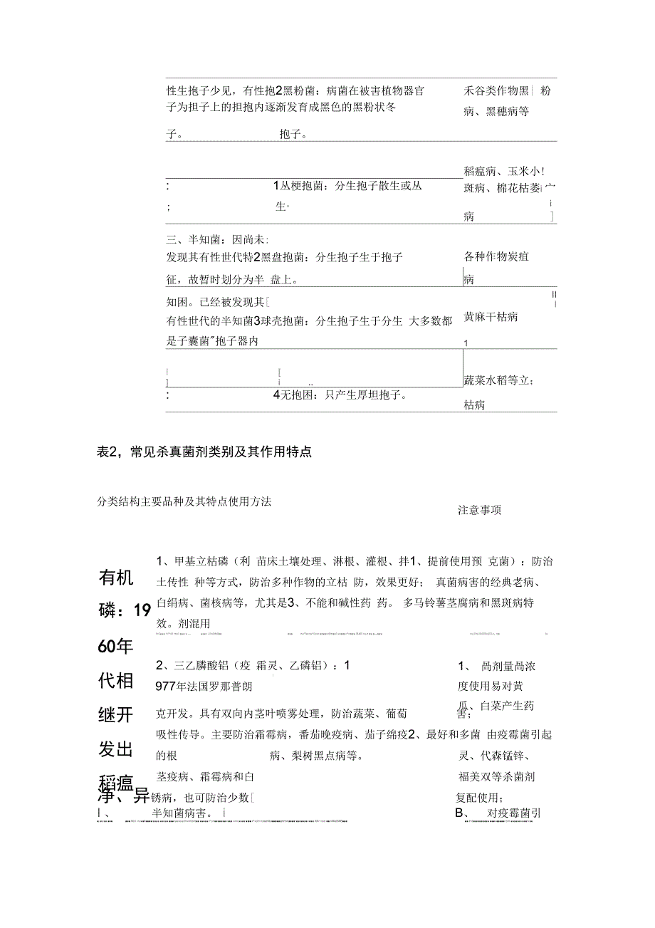 作物病原真菌分类_第3页